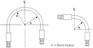 swagelok tube minimum bend radius