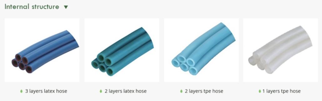 internal structure of expandable hose